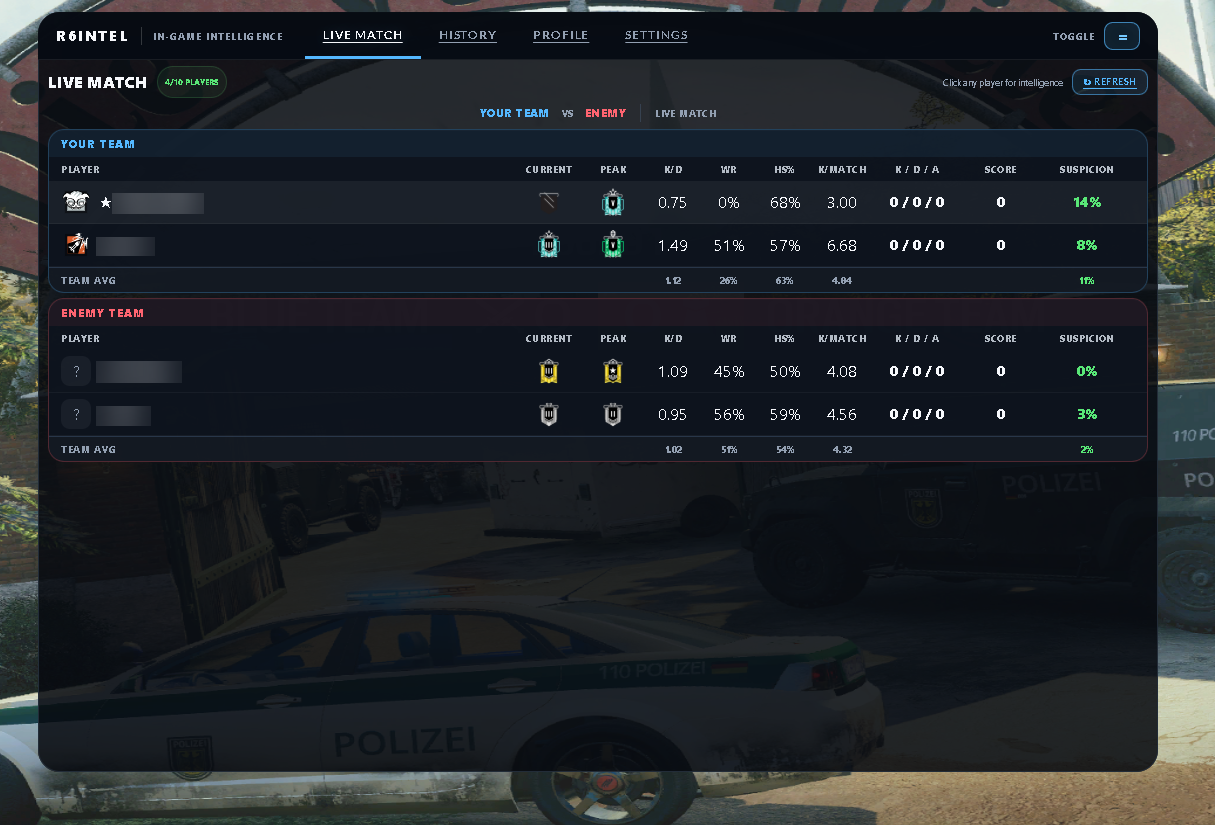 Team-by-team player stats in the development overlay, shown over Rainbow Six Siege.