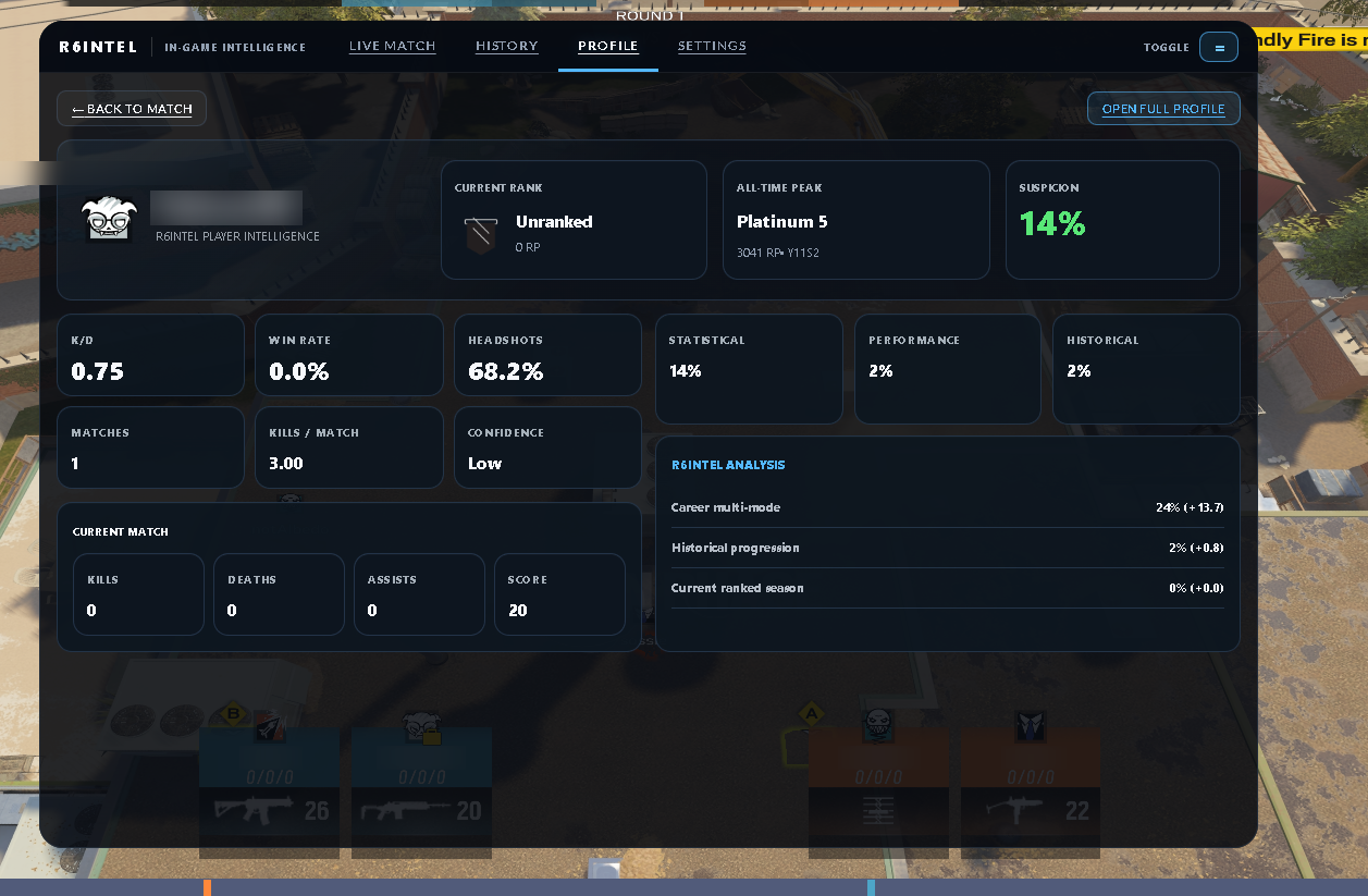 Development player profile showing rank, performance stats and statistical analysis.